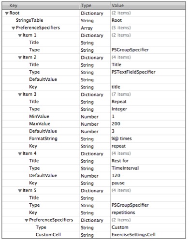 Plist configuration file